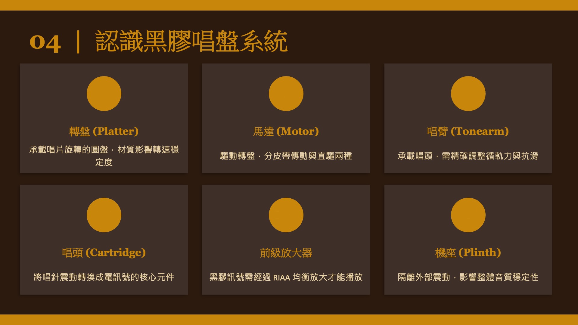 認識黑膠唱盤系統